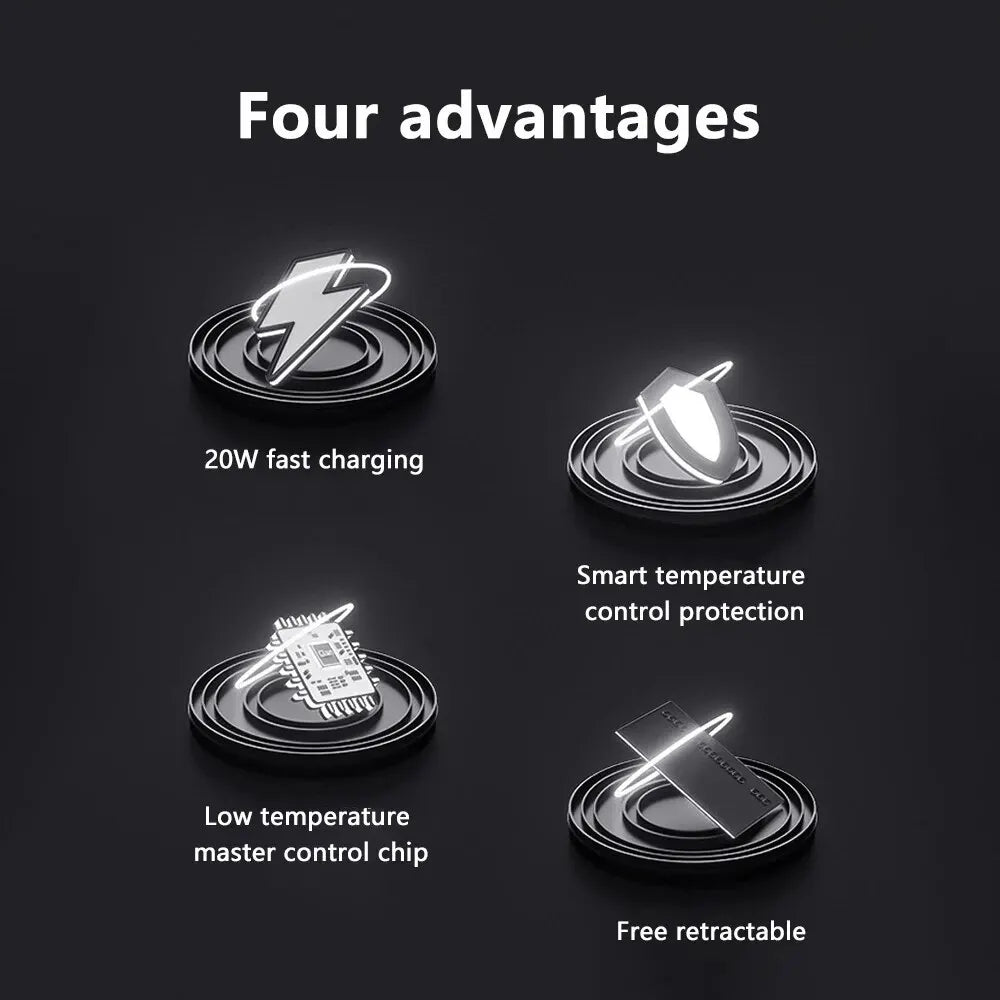Car Charger